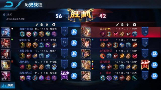 项运动的距 项运动的距