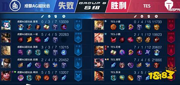 和技术全面 和技术全面