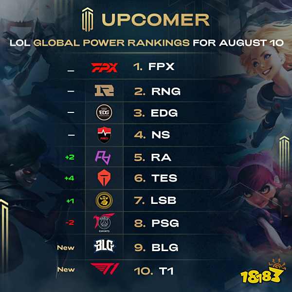 6年欧洲杯 6年欧洲杯