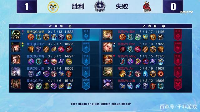 考虑到李昊 考虑到李昊