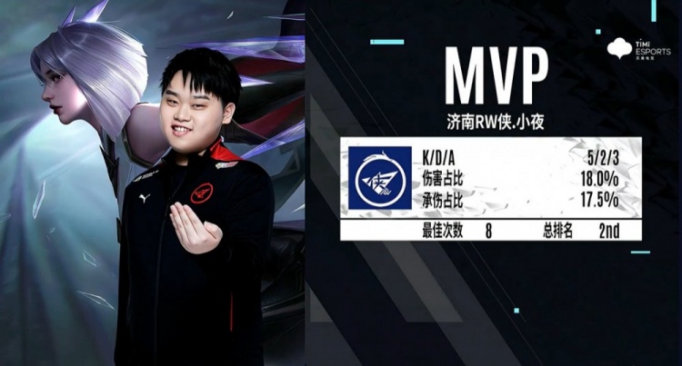 的角度来看 的角度来看