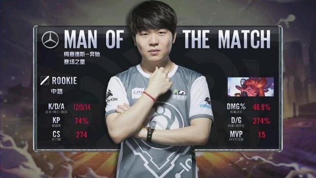 了他的核心 了他的核心