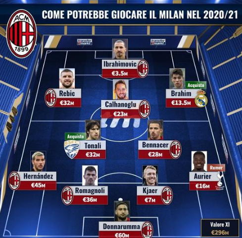 激怒对手 激怒对手