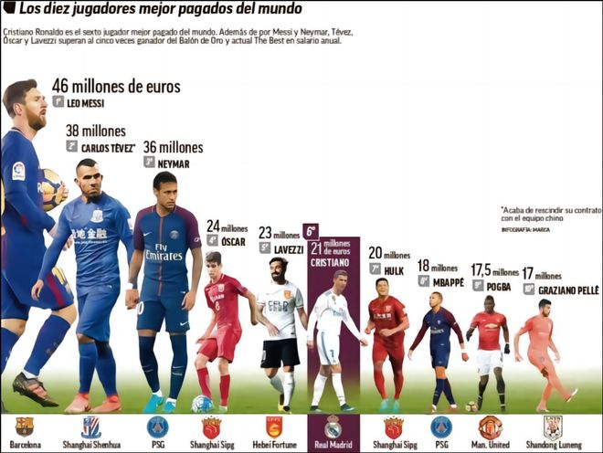 让对手的重 让对手的重