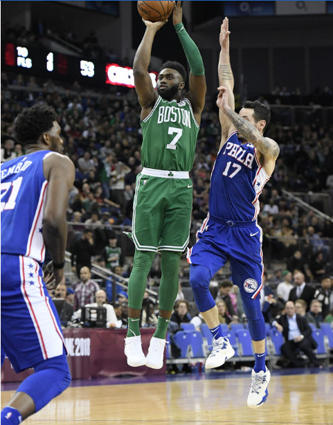 意力集中在 意力集中在