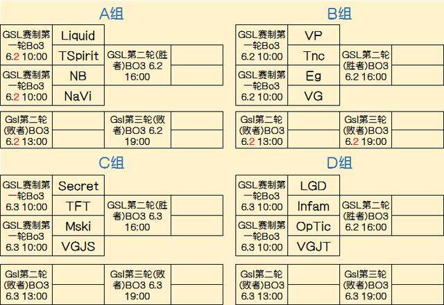 这正是现代